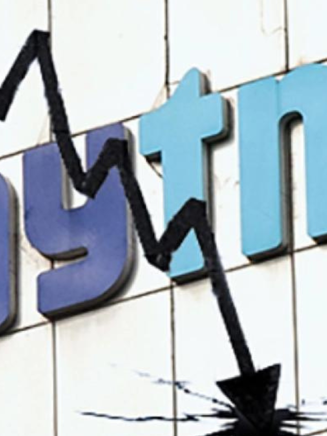 Paytm Share Price Today