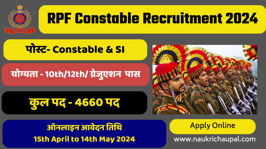 RPF Constable Recruitment 2024