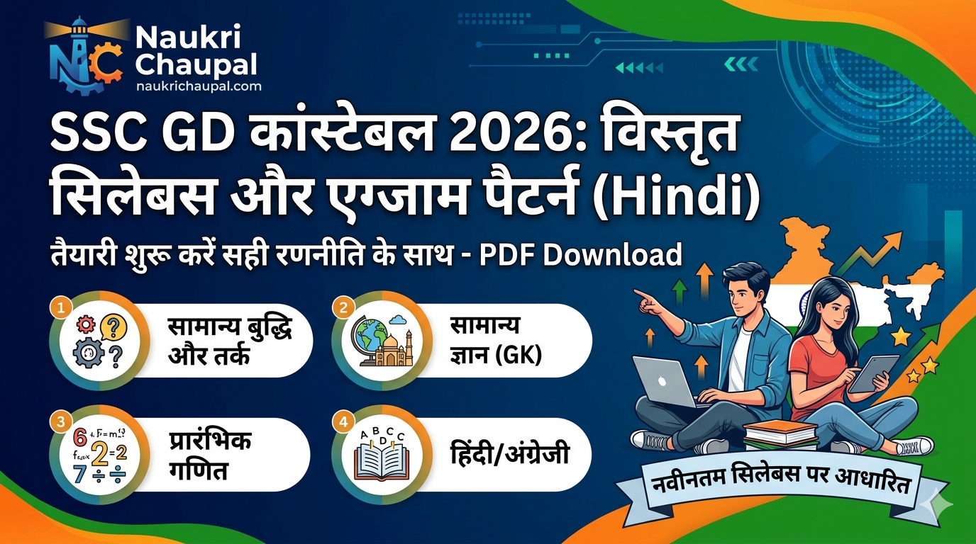 SSC GD Syllabus 2026
