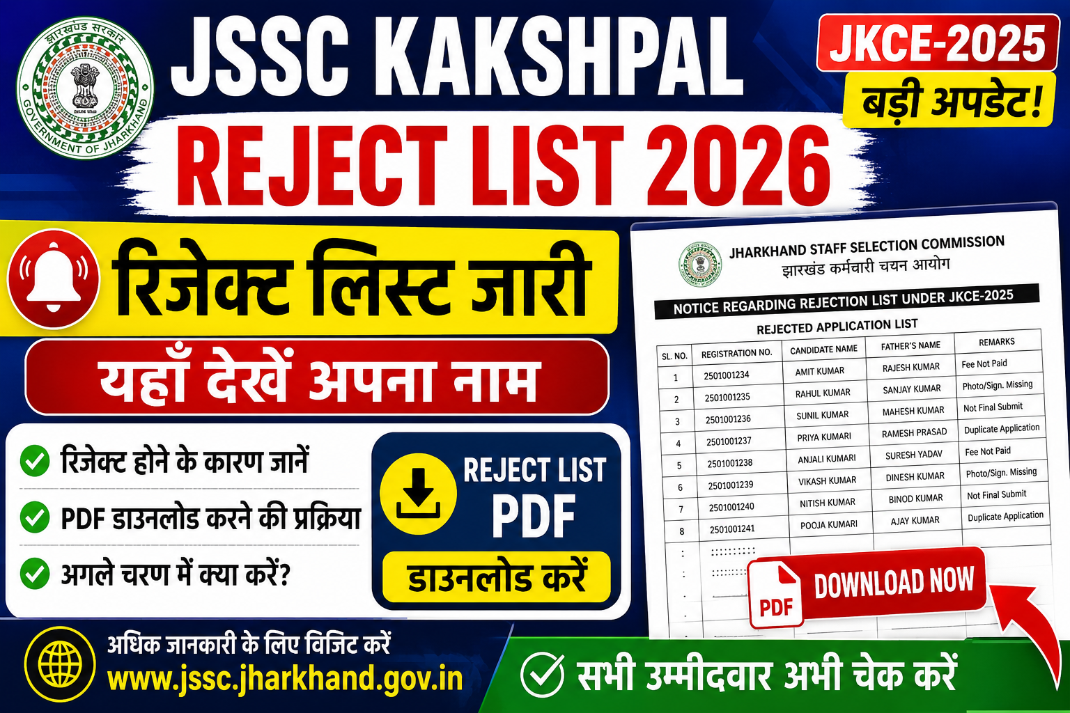 JSSC Kakshpal Reject List 2026 PDF