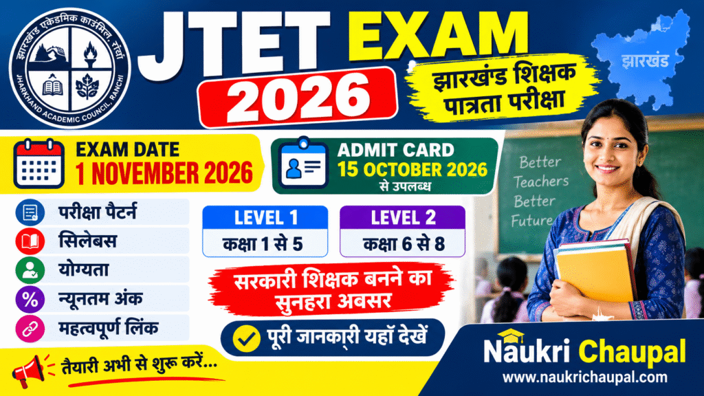 JTET Exam Date 2026