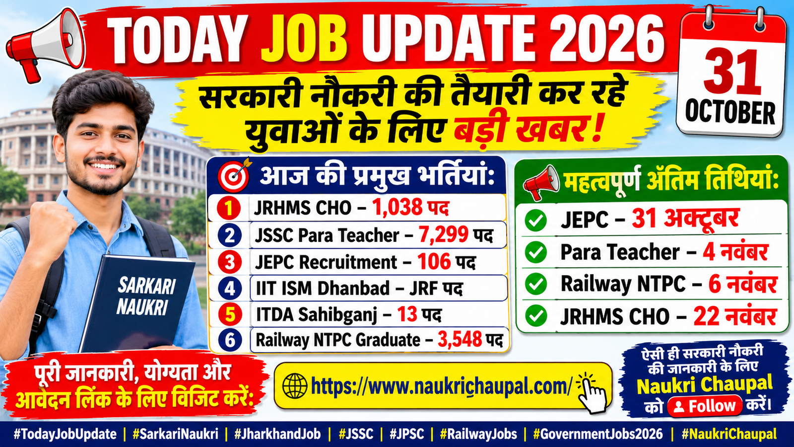 Today Job Update 2026: 31 October Latest Government Jobs in Hindi